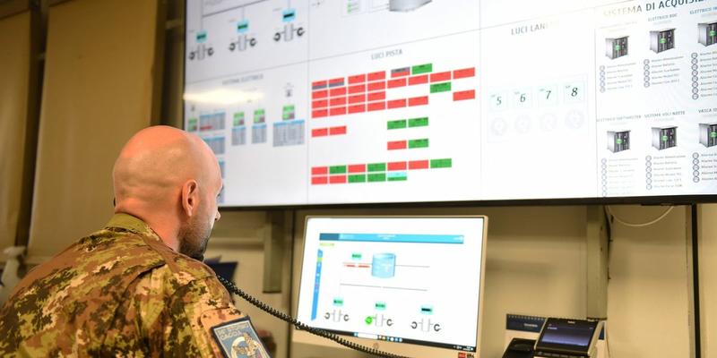 Cyber Eagle 2024, cento giorni di attacchi informatici (simulati) all'Aeronautica Militare