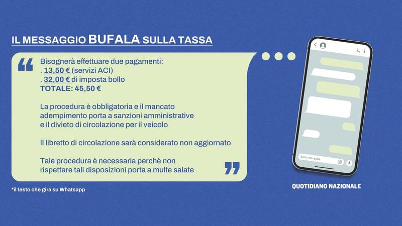 “Nessuna tassa sul libretto di circolazione”: attenti anche alle chat WhatsApp, rischio truffa