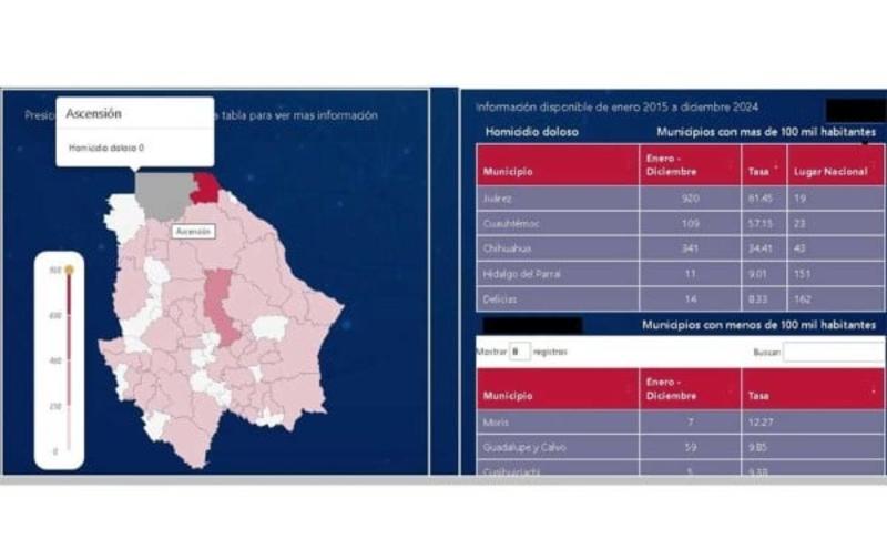 De cero a 100 ejecutados en unos días